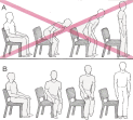 Sitting or Getting up from a Chair to Avoid Back Strain - Click To Enlarge