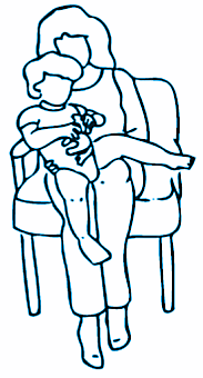 Congenital Muscular Torticollis Sitting