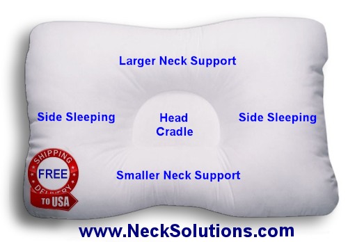 d-core neck support pillow