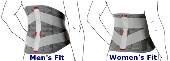 men and womens back belts