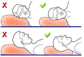 sleeping patterns with neck pillows