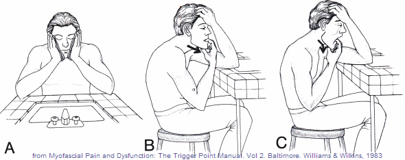 TMJ Stretch for Pain Relief