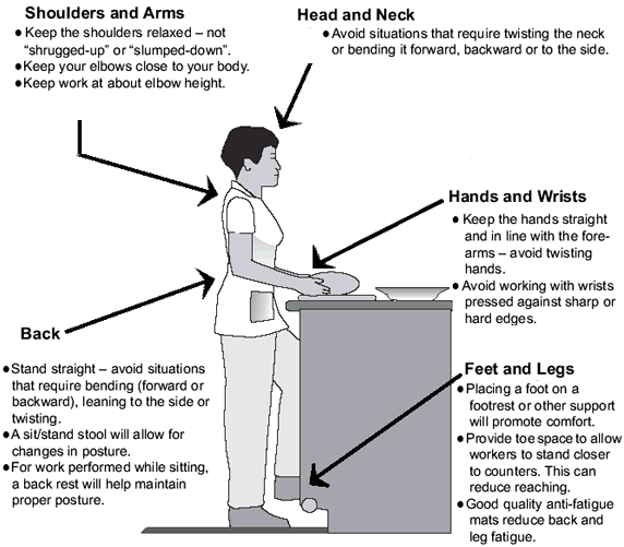 What are some tips for maintaining good posture?