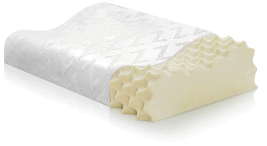 Latex Pillow - Natural Latex Pillows For Neck Pain In Talalay & Dunlop