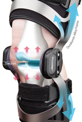 knee brace