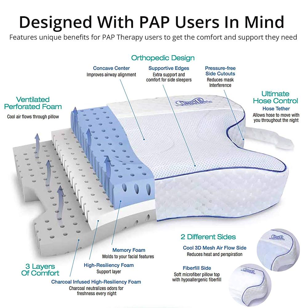 memory foam cpap pillow