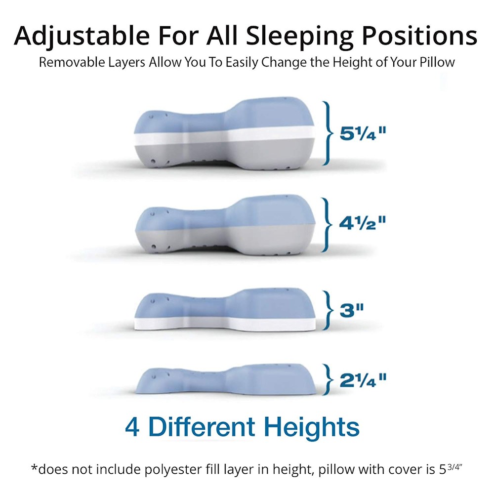pillows for cpap users