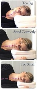 Therapeutic Pillows - Therapeutic Neck Pillow Support