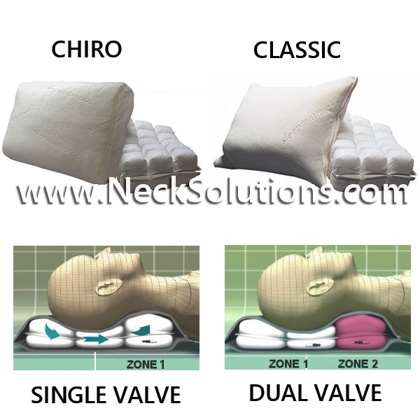 sleepmatterzzz pillow