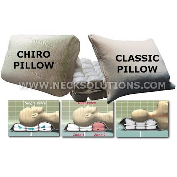 How To Inflate Your Pillow Inflatable Pillow Instructions