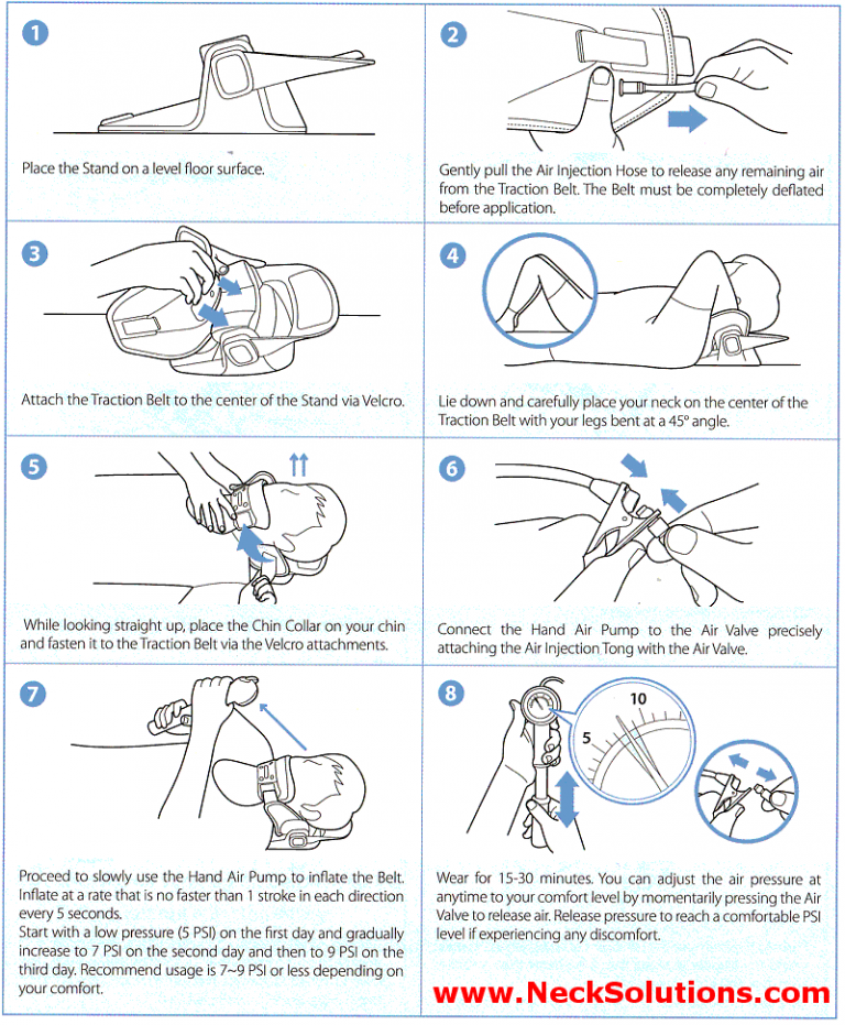 Cervical Traction System MultiPositional Home Unit