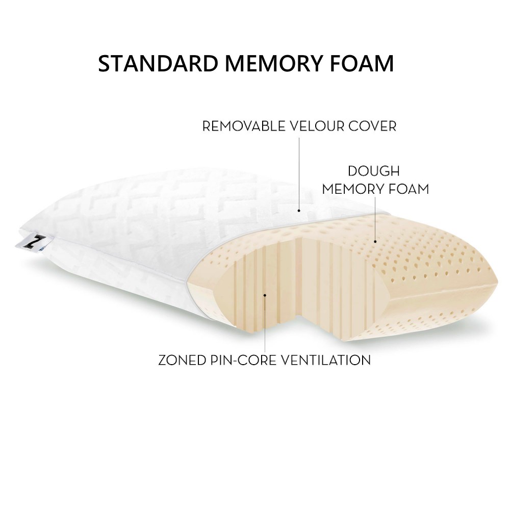 Aromatherapy Memory Foam Pillows Scented Infusions