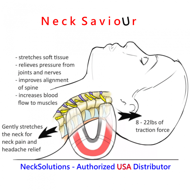 Saunders Neck Traction Saunders Cervical Traction