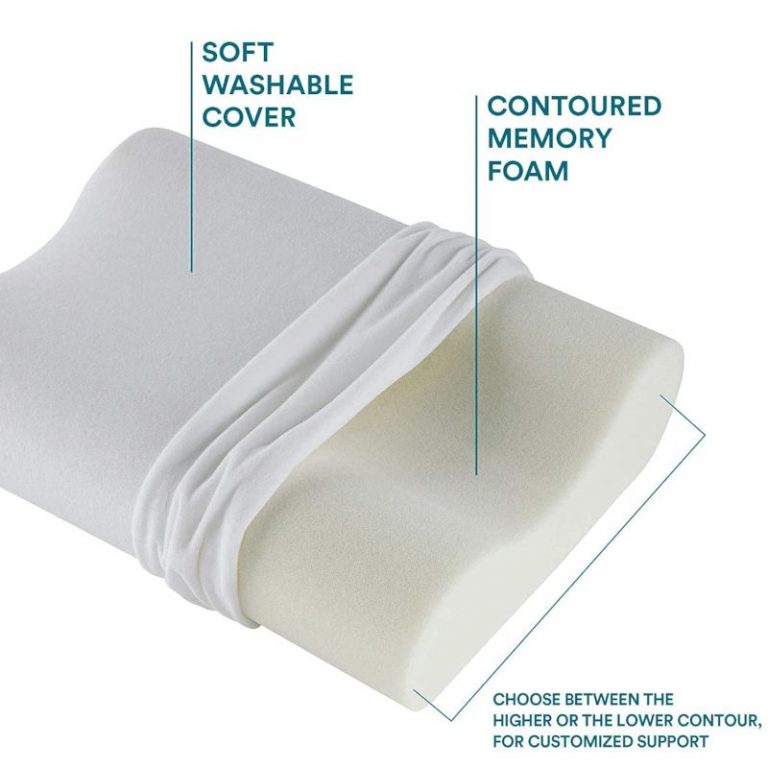 Memory Foam Contour Pillow Gentle Ergonomic Support