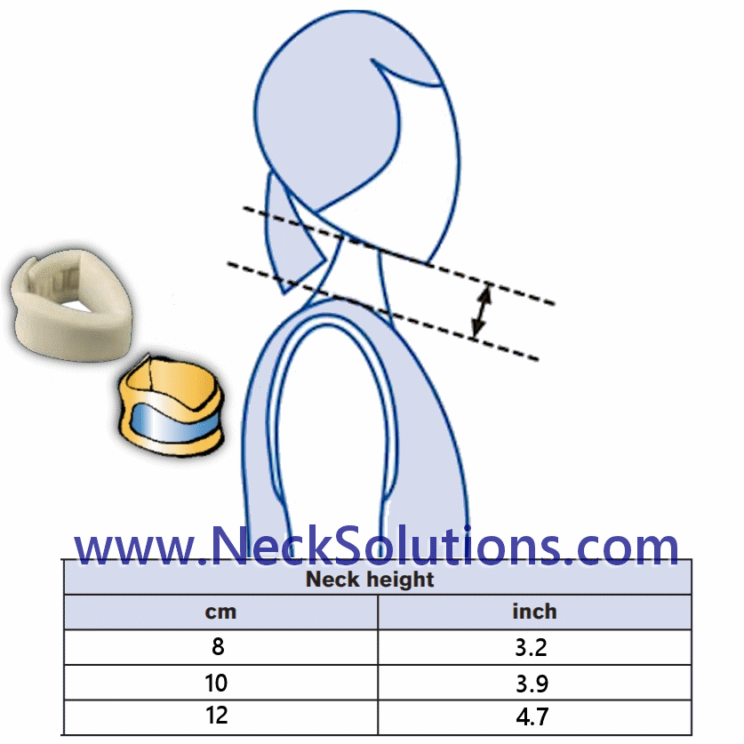 Cervical Collar Types Ubicaciondepersonas cdmx gob mx