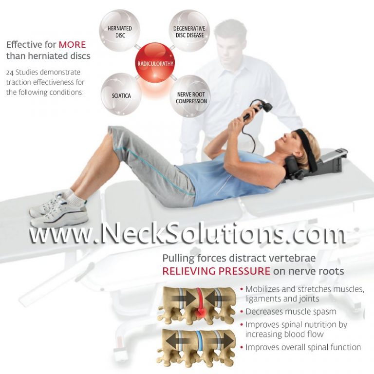 Saunders Neck Traction Saunders Cervical Traction