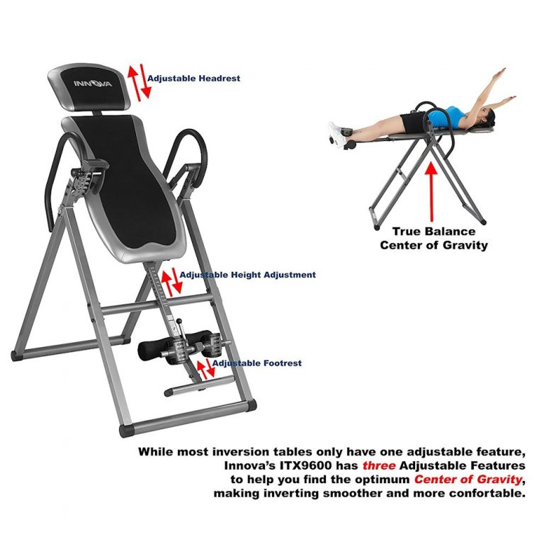 Inversion Table How To Use, Benefits & Warnings