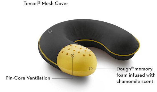 U Shaped Neck Pillows Plush Memory Foam Aromatherapy
