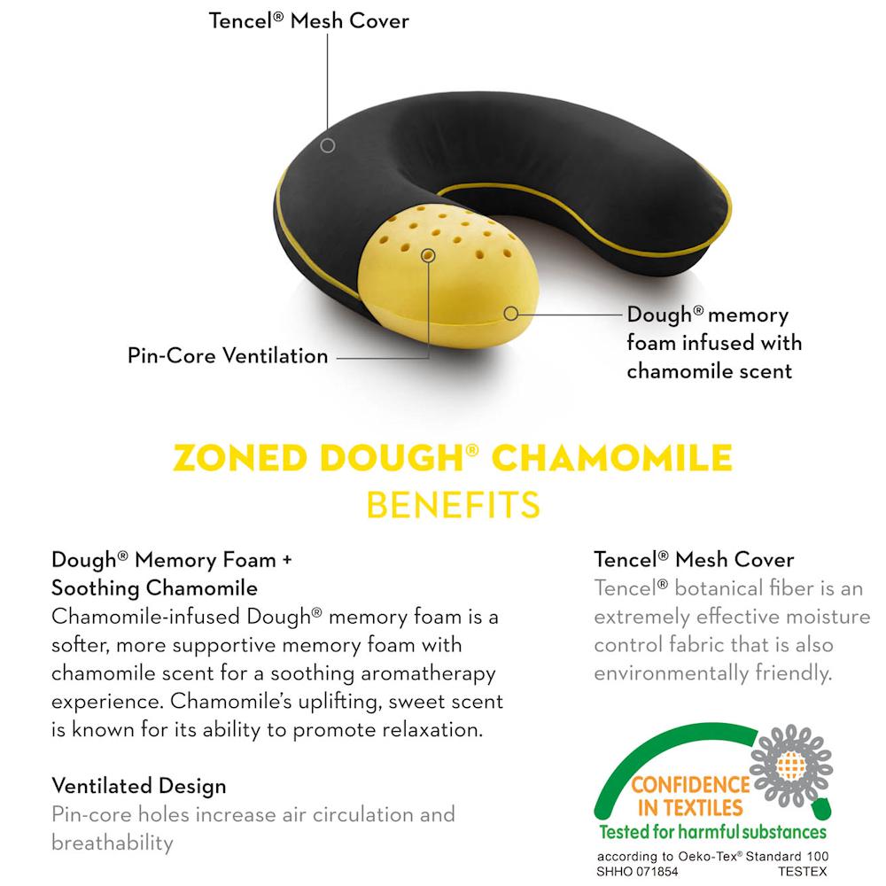 u shaped pillow uses