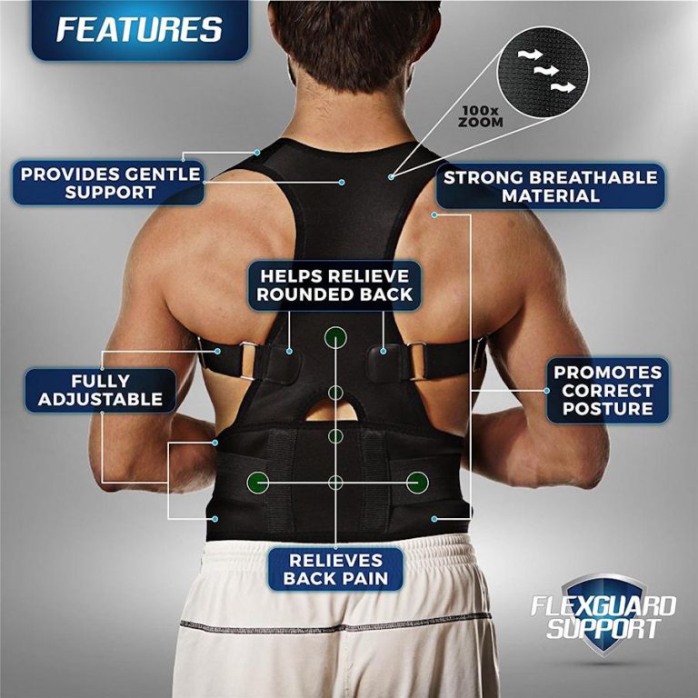 Posture Braces Can They Really Help?