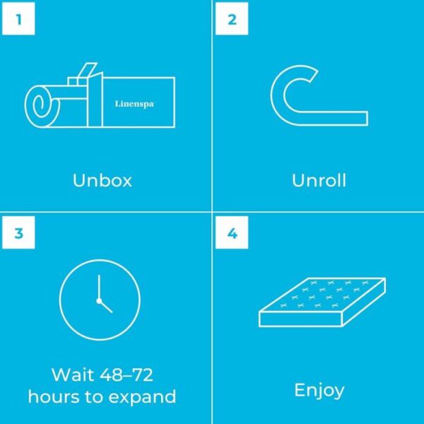 Hybrid Mattress - Image 8