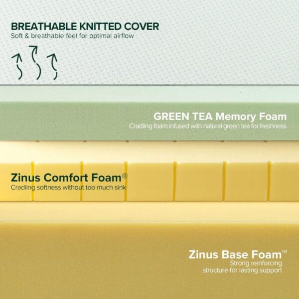 Memory Foam Mattress - Image 7