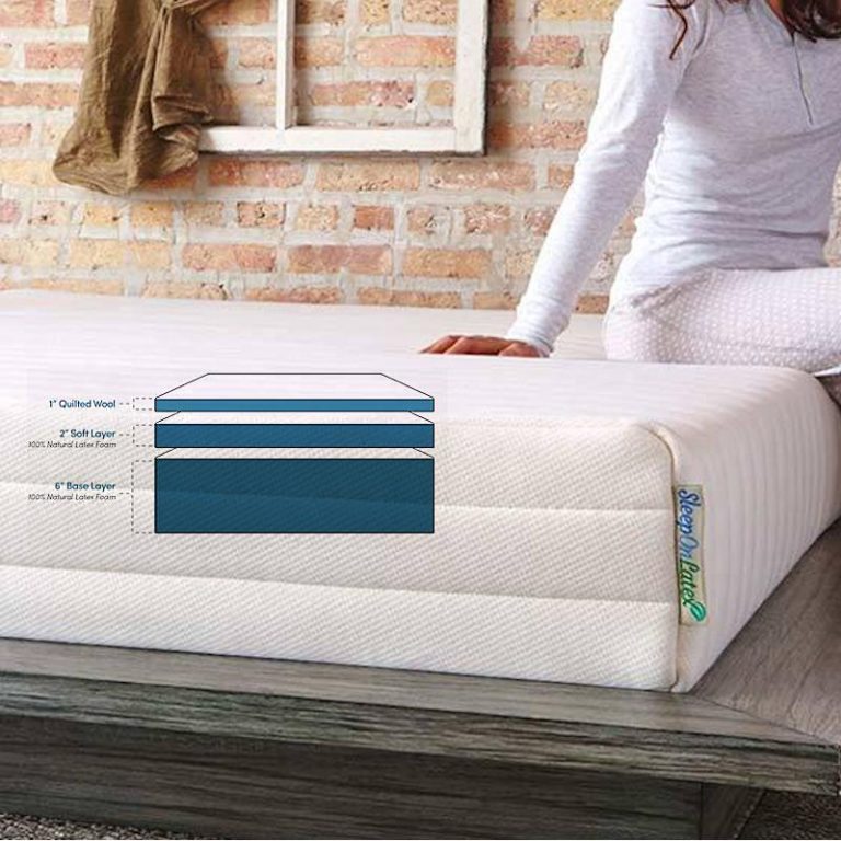 Mattresses How To Choose The Right Mattress & Does It Matter?
