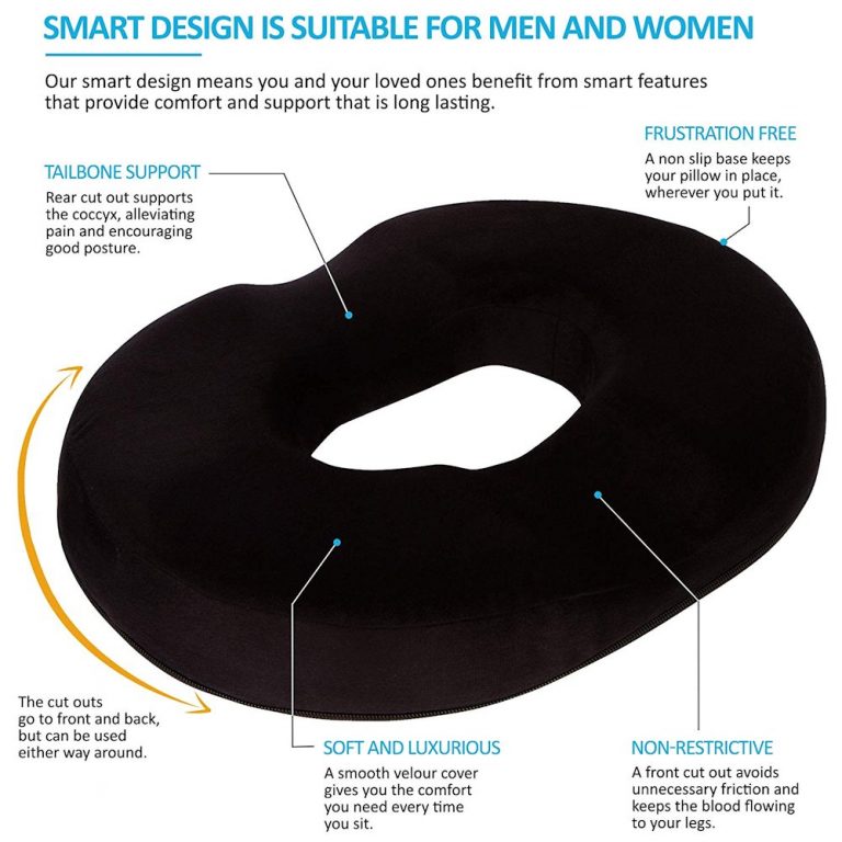 Back Pillows Low Back Lumbar Supports For Pain & Posture