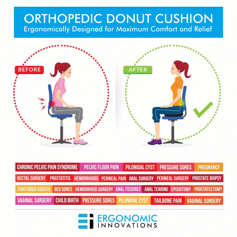 Donut Pillow Ring Cushion For Relief Of Tailbone Pain & More