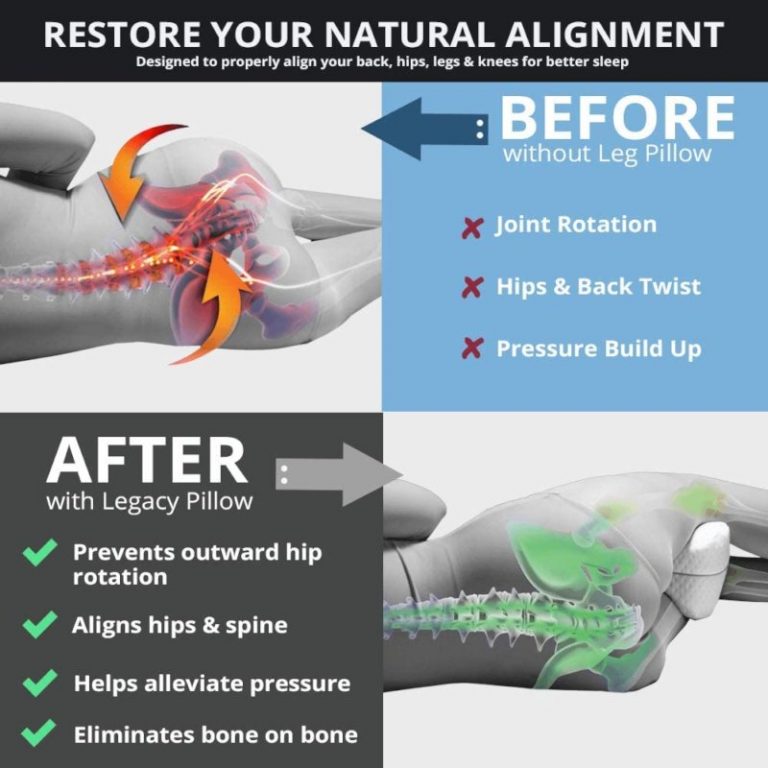 Leg Pillow Relief For Back Pain While Side Sleeping