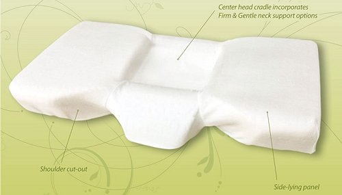 latex ergonomic pillow